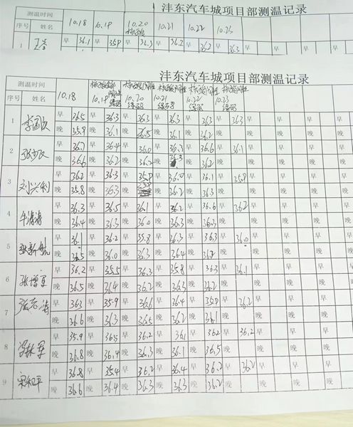 陜煤建設(shè)天工公司灃東項(xiàng)目部：在疫情中堅(jiān)守初心，在防控中擔(dān)當(dāng)使命