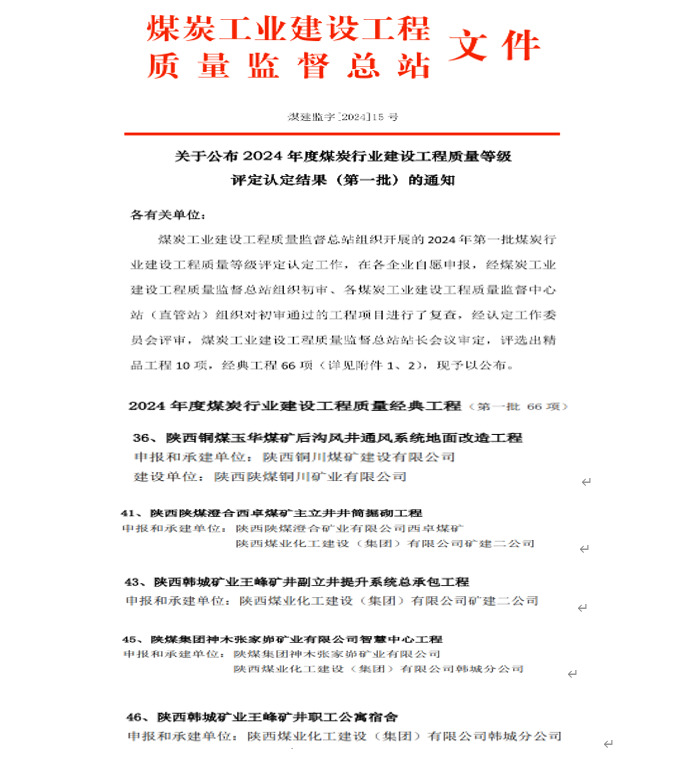 卓越“質(zhì)”造！陜煤建設9項工程喜獲煤炭行業(yè)建設工程質(zhì)量經(jīng)典工程