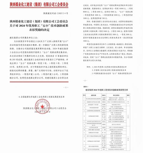喜訊頻傳！陜煤建設(shè)礦建二公司“五小”成果斬獲多項(xiàng)殊榮