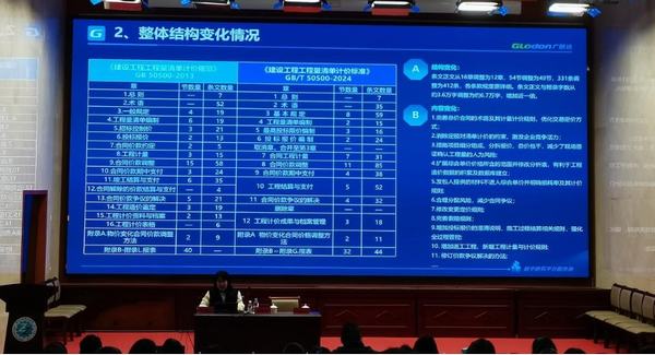 陜煤建設內(nèi)蒙古分公司：深耕系列培訓 鍛造精銳隊伍 賦能高質(zhì)量發(fā)展