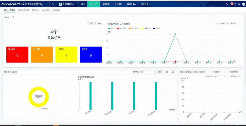 陜煤建設(shè)洗選煤運(yùn)營(yíng)公司第六項(xiàng)目部:多措并舉，為項(xiàng)目建設(shè)按下“加速鍵”