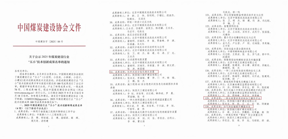 陜煤建設(shè)銅煤公司3項(xiàng)“五小”成果斬獲煤炭建設(shè)行業(yè)榮譽(yù)