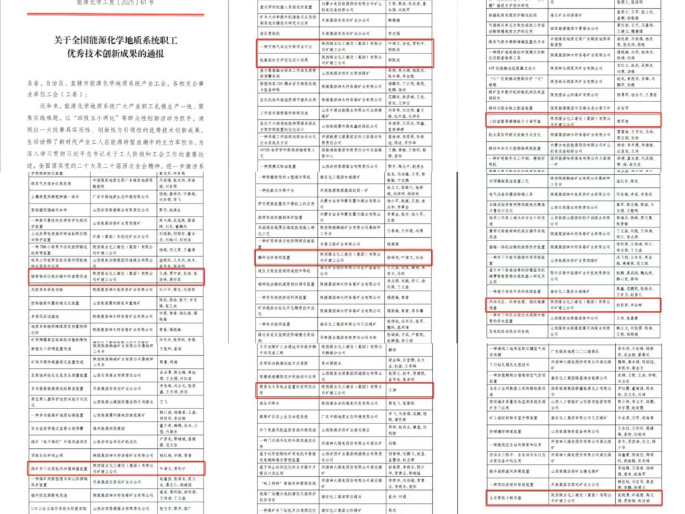 喜報(bào)！陜煤建設(shè)礦建三公司九項(xiàng)“五小”成果斬獲全國級(jí)榮譽(yù)